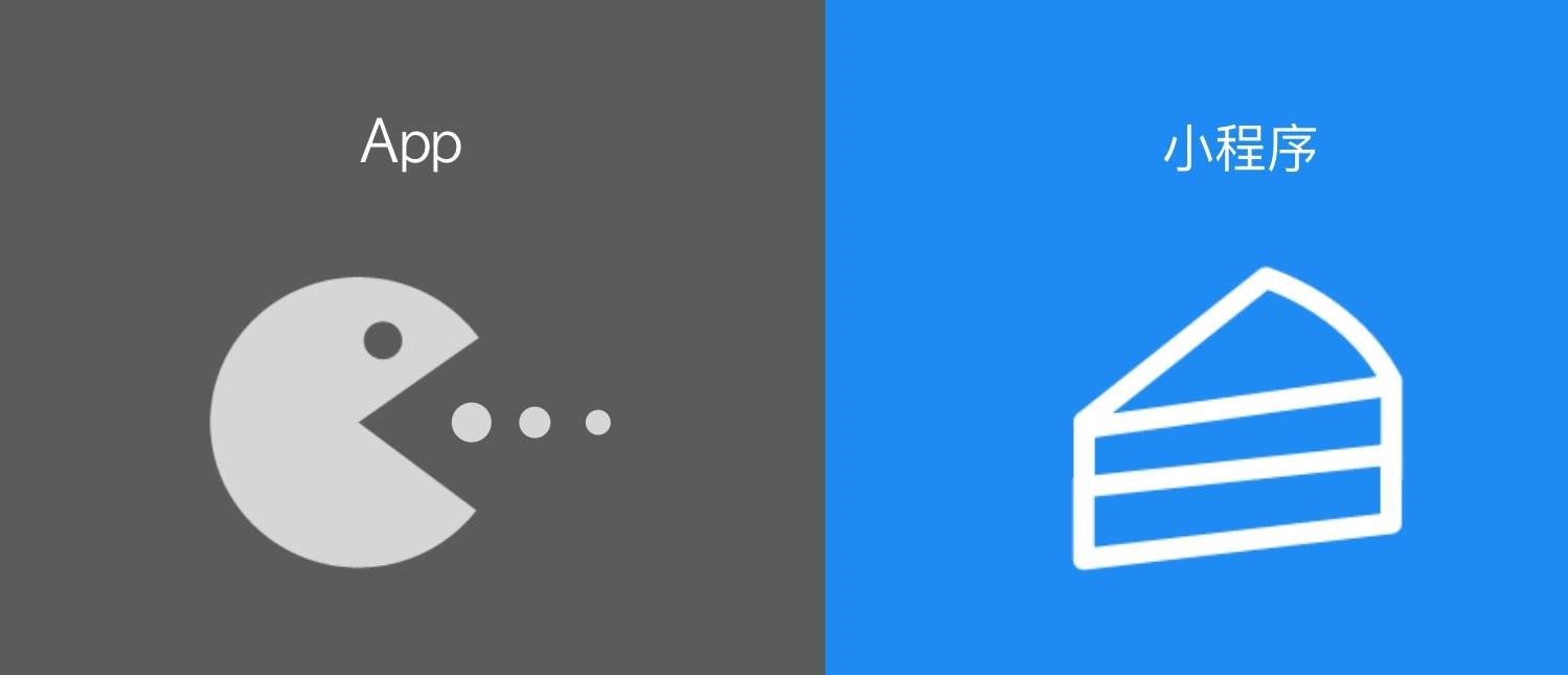 小程序與APP的區(qū)別