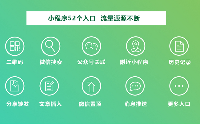 小程序開發(fā)